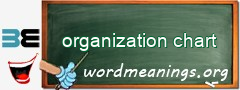 WordMeaning blackboard for organization chart